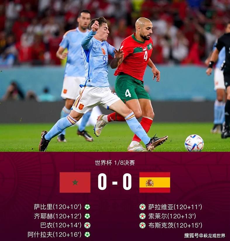 德国队力克印尼队，黄鸭组合刷新纪录